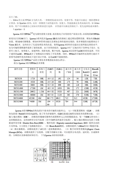 xilinx和 ALTERA系列芯片