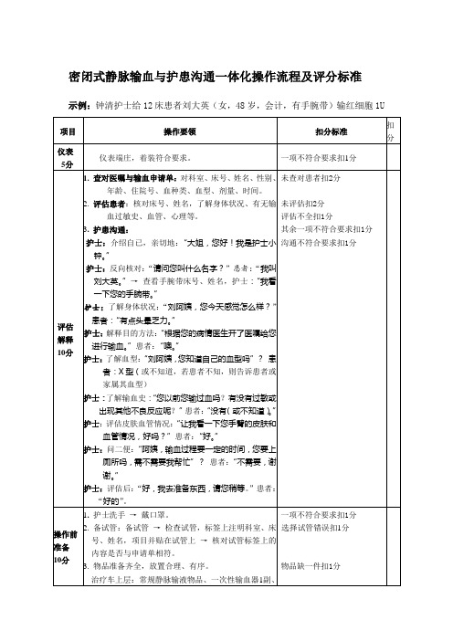 密闭式静脉输血与护患沟通一体化操作流程及评分标准