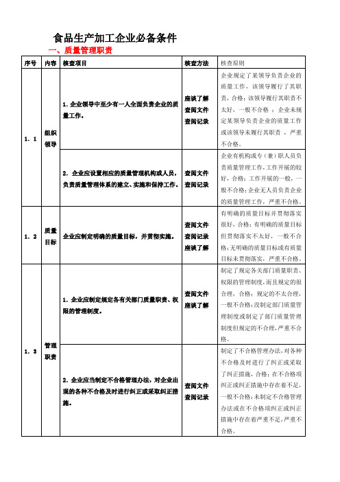 食品生产加工企业必备条件现场核查