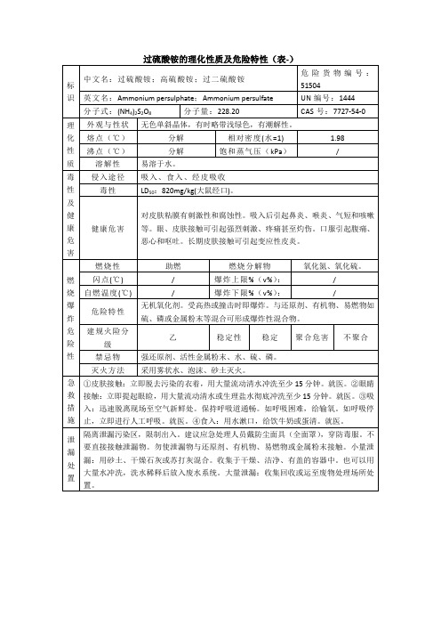 过硫酸铵的理化性质及危险特性