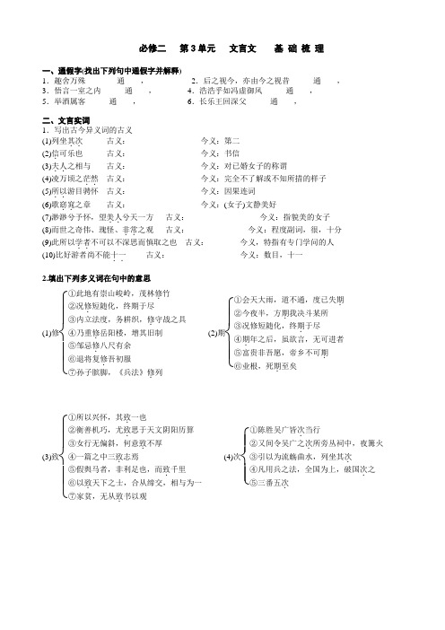 高中语文必修二3单元归纳复习