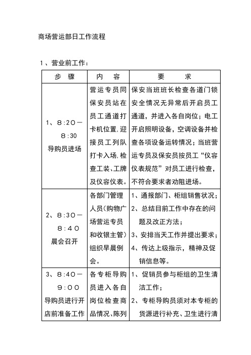 商场营运部日工作流程