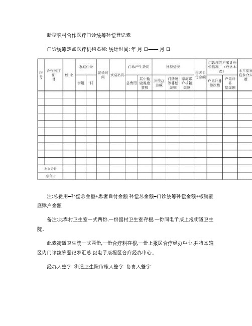 新型农村合作医疗门诊统筹补偿登记表