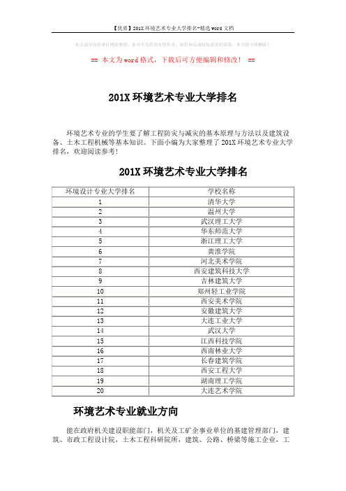 【优质】201X环境艺术专业大学排名-精选word文档 (2页)