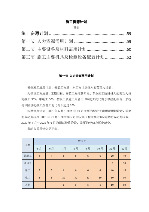 施工资源计划方案