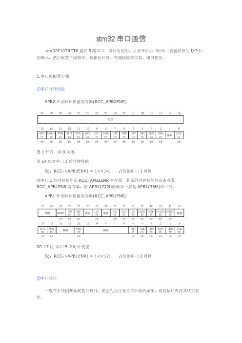 STM32串口配置流程