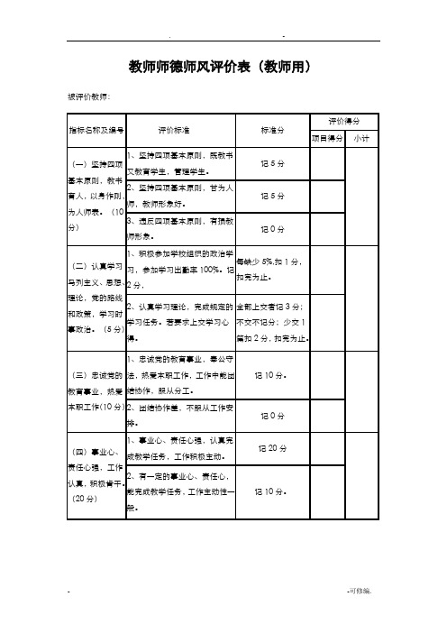 教师师德师风评价表