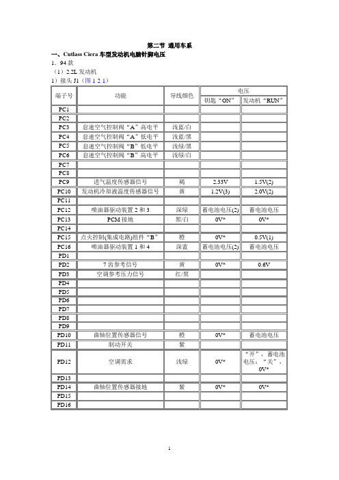 通用车系电脑脚定义