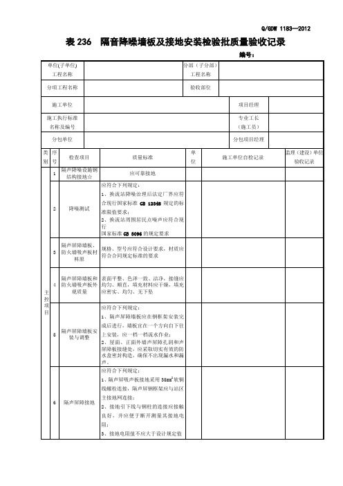 表236  隔音降噪墙板及接地安装检验批质量验收记录