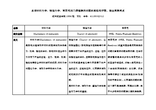 总结材料力学、弹性力学、有限元三门课程解决问题的思路和步骤,指出其异同点