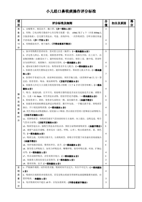 经口鼻吸痰操作评分标准