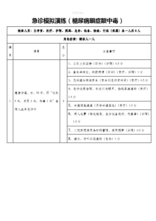 急诊模拟演练(糖尿病酮症酸中毒)