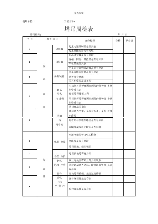 塔吊周检月检记录表