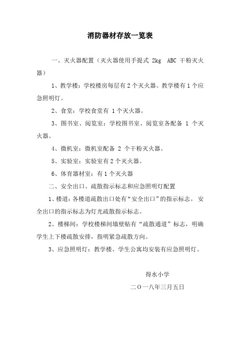 学校消防器材配备清单