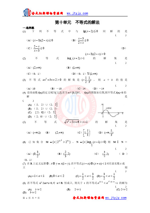 江苏省高考数学第一轮复习单元试卷10：不等式的解法