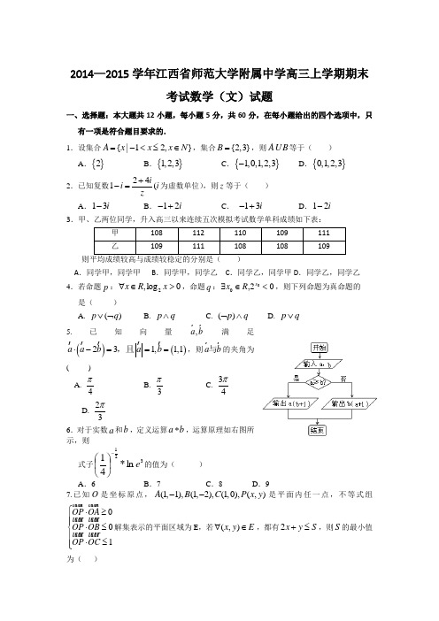 2014—2015学年江西省师范大学附属中学高三上学期期末考试数学(文)试题