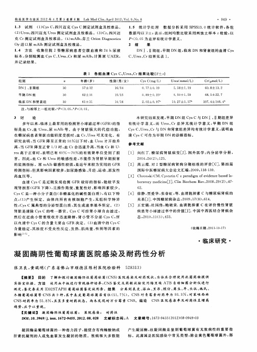 凝固酶阴性葡萄球菌医院感染及耐药性分析