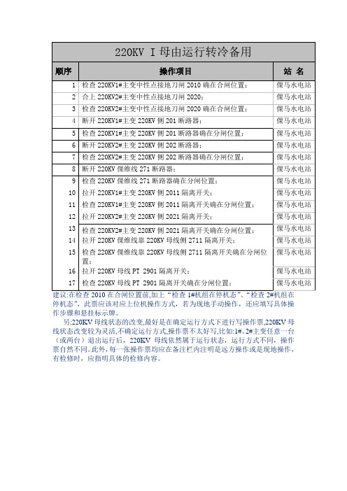 母线运行转冷备