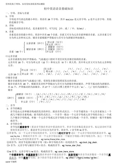 初中英语语音基础知识讲解学习