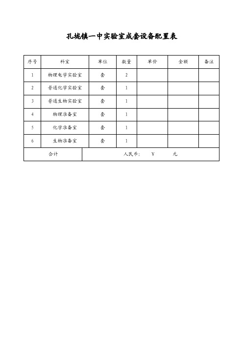 理化生实验室成套设备配置清单