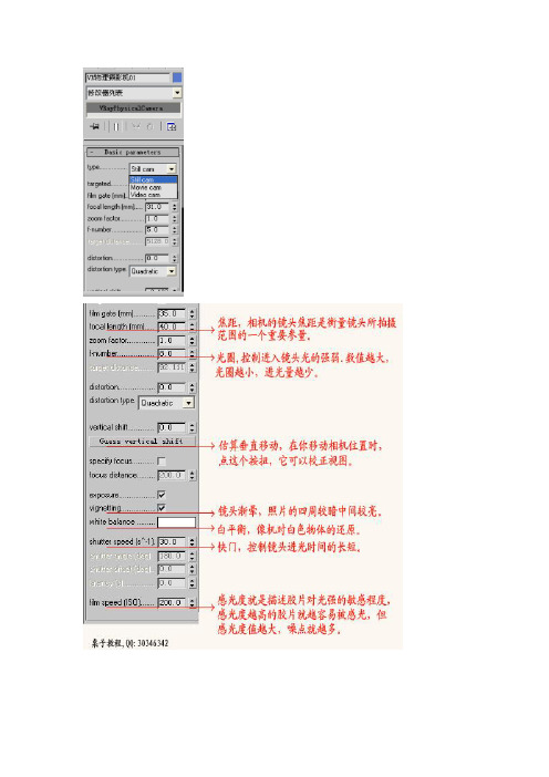 物理相机的参数