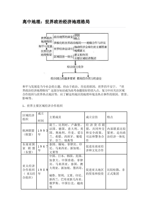 高中地理：世界政治经济地理格局分享