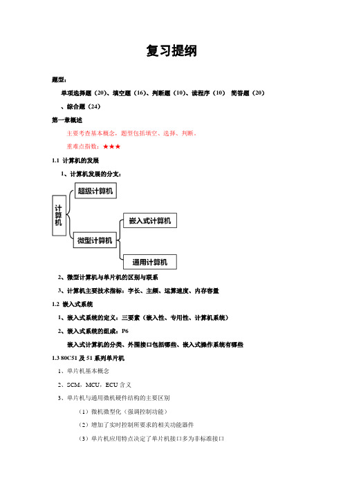 单片机与微机原理复习提纲-v2