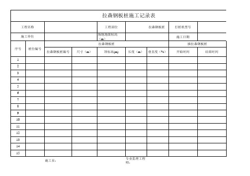 拉森钢板桩施工记录