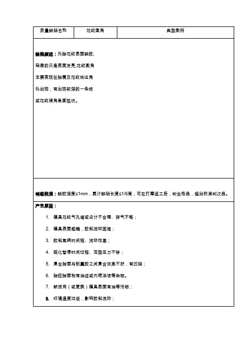 轮胎外观质量缺陷分析