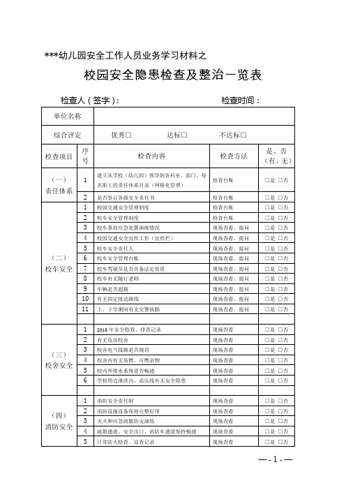 校园安全隐患检查及整治一览表