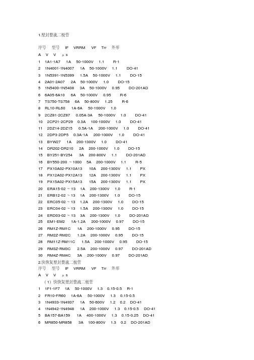 常用二极管型号及参数大全