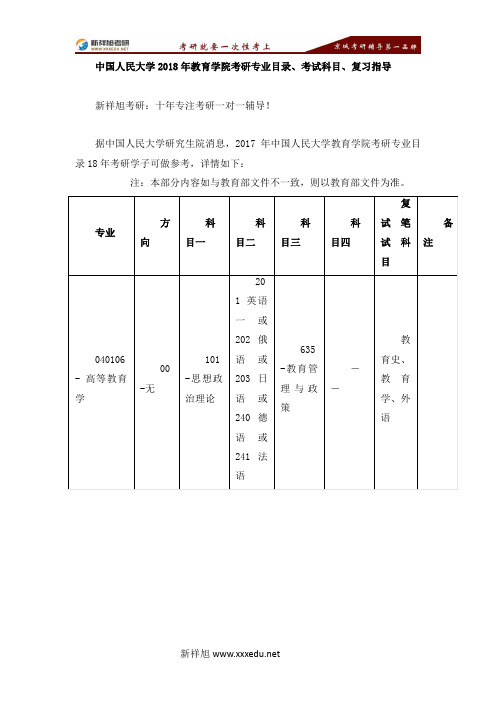 中国人民大学2018年教育学院考研专业目录、考试科目、复习指导-【新祥旭考研】