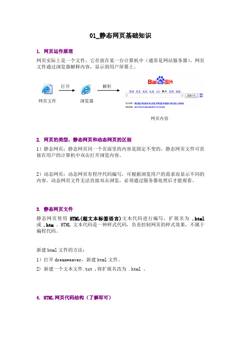 01__静态网页基础知识