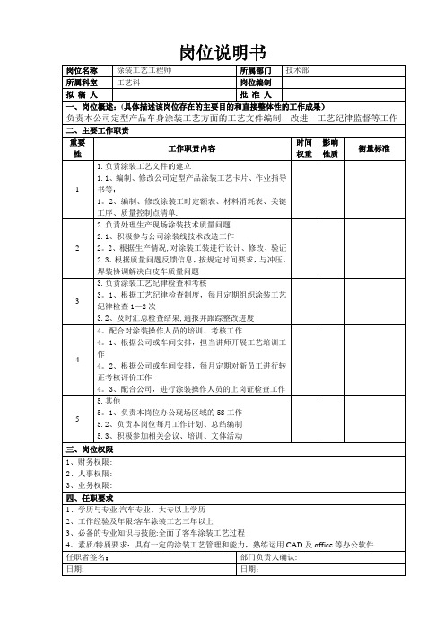 涂装工艺工程师岗位说明书