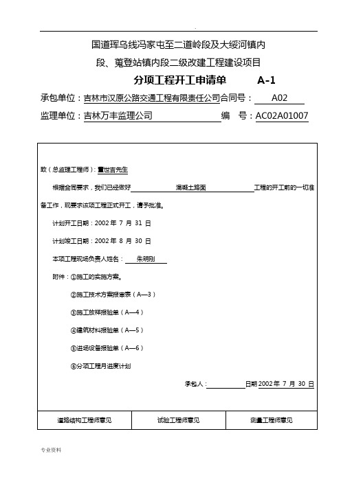 混凝土路面开工报告