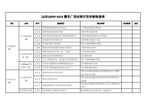 IATF16949-2016整车厂供应商开发审核检查表