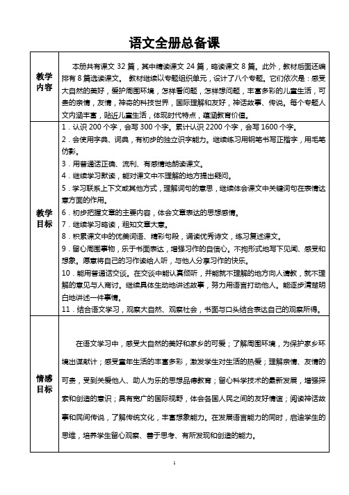 小学三年级语文下册全册总备课