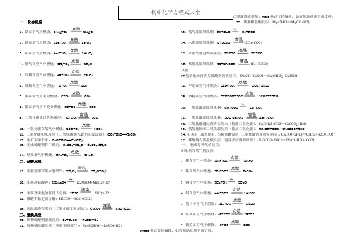 化学方程式大全