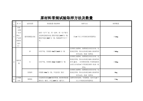 原材料常规试验取样方法及数量