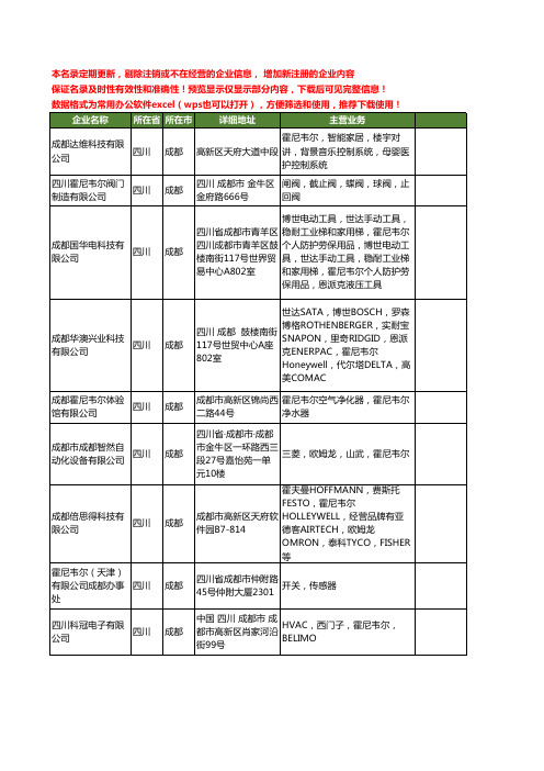 新版四川省成都霍尼韦尔工商企业公司商家名录名单联系方式大全22家