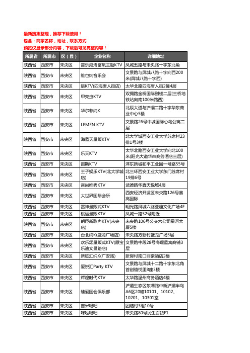 新版陕西省西安市未央区KTV企业公司商家户名录单联系方式地址大全80家