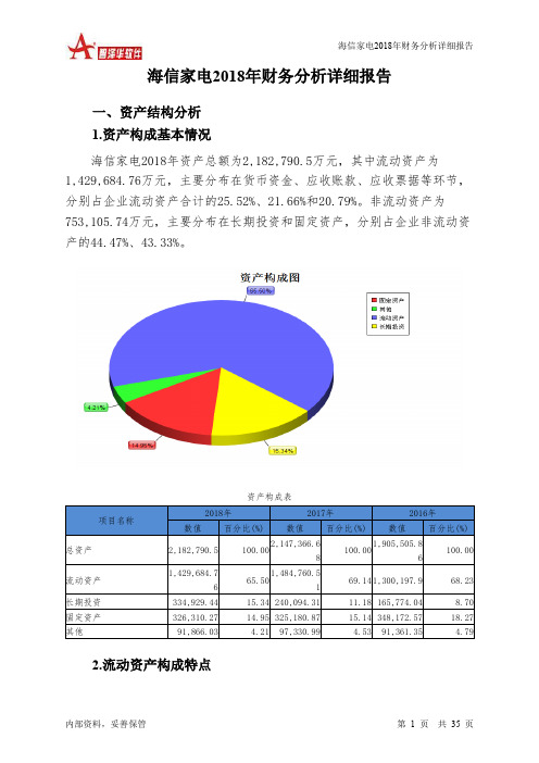 海信家电2018年财务分析详细报告-智泽华