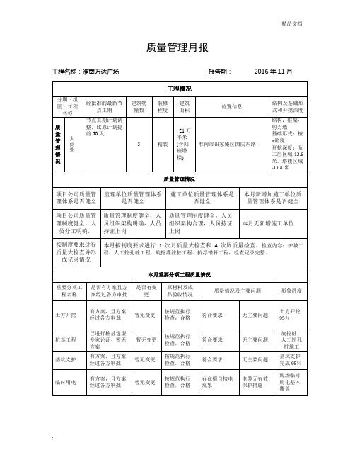 质量管理月报