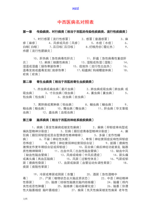 第12部分：中西医诊断病名对照表