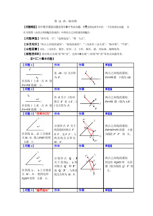 最短路径问题(珍藏版纯word版)-1(1)