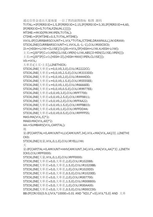 通达信公式源码指标通达信资金进出天量地量 一目了然的副图指标