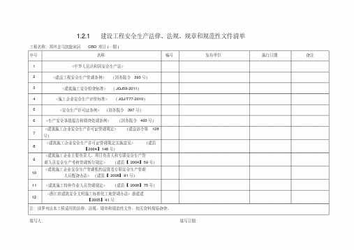 建设工程安全生产法律、法规、规章和规范性文件清单