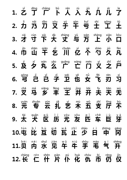 农村小学生两千五百个常用汉字(带拼带注解)