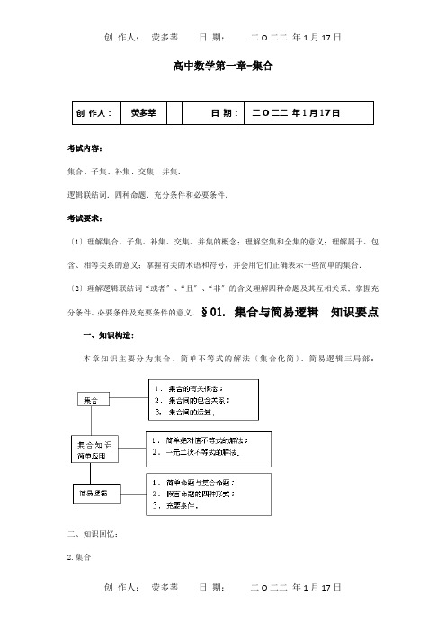 高考数学 第一章 集合基础知识总结  试题