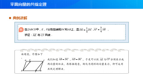 【例题讲解】平面向量的共线定理例 完整版课件